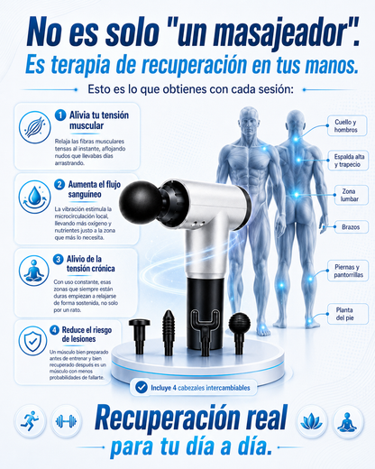Masajeador Muscular de Percusion Premium